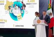 Guanajuato, eje central de la estrategia de seguridad; reportan miles de detenidos y decomisos importantes