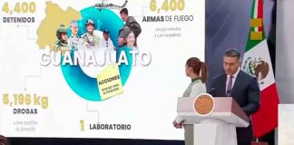 Guanajuato, eje central de la estrategia de seguridad; reportan miles de detenidos y decomisos importantes