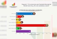 Juan Carlos Barragán se consolida como el único perfil de Morena para recuperar Morelia