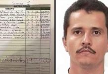 La presunta “narconómina” de ‘El Mencho’: sueldos y estructura del CJNG