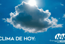 Clima en Morelia: Miércoles nublado con temperatura máxima de 29 grados