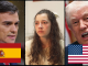 Pelea entre Estados Unidos y España por caso de eutanasia de joven y supuesta revictimización