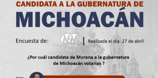 Gladyz Butanda toma la delantera: encuesta digital de Grupo Marmor perfila preferencias rumbo a la gubernatura de Michoacán