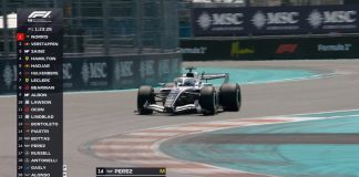 #Video | Checo Pérez arranca con dificultades en Miami y termina 18º en la única práctica libre