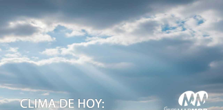 ¿Calor por la mañana y frío por la tarde? Morelia tendrá máximas de 31°C y fuertes rachas de viento por la tarde