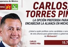 Carlos Torres Piña amplía ventaja y se consolida como el aspirante más fuerte de Morena rumbo al 2027: De las Heras