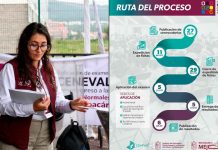 Conoce la ruta del proceso de admisión a las Normales de Michoacán 2026