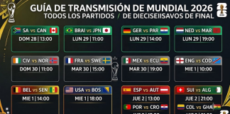 Los dieciseisavos de final del Mundial 2026 están aquí: partidos, horarios y sedes