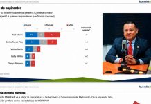 Carlos Torres Piña arrasa en las encuestas camino a la gubernatura de Michoacán