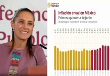 Sheinbaum destaca inflación de 3.55% y baja en el jitomate como “buenas noticias” económicas