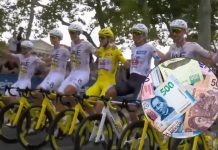 ¿Qué puedes comprar con lo que cuesta la bicicleta de Isaac del Toro?