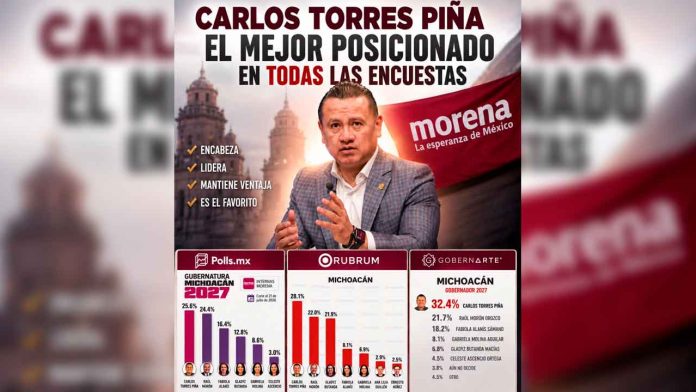 carlos-torres-lidera-las-encuestas