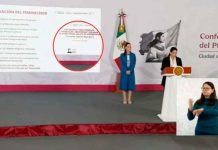 Presentan iniciativa para homologar sanciones e investigaciones por feminicidio en todo México