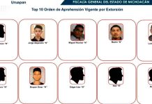 Presenta FGE top 20 de objetivos por homicidio y top 10 por extorsión en Uruapan