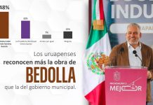 Bedolla supera al gobierno municipal en reconocimiento de obra en Uruapan: Blitz