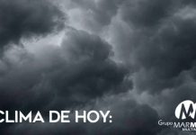 No olvides el paraguas: Así estará el clima para Morelia este fin de semana