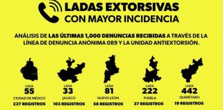 ¿Te llaman de otro estado? Estas ladas son más usadas para extorsionar en Michoacán