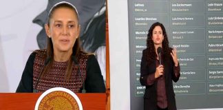Sheinbaum defiende derecho de réplica y niega censura a periodistas tras polémica por “ecosistema digital”