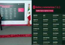 ¿Lista negra o análisis digital? Así exhibió gobierno federal a medios y periodistas desde Palacio Nacional