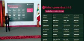 ¿Lista negra o análisis digital? Así exhibió gobierno federal a medios y periodistas desde Palacio Nacional