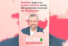 Bedolla llega fortalecido al quinto año de gobierno