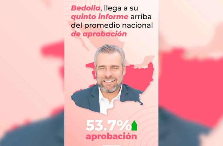 Bedolla llega fortalecido al quinto año de gobierno
