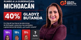 Gladyz Butanda, la mujer morenista más competititva contra la derecha