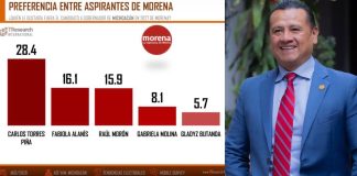 Carlos Torres Piña el más posicionado a unas semanas de la definición de La Encuesta
