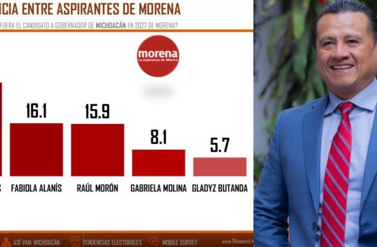 Carlos Torres Piña el más posicionado a unas semanas de la definición de La Encuesta