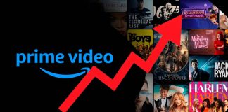 Anuncia Amazon aumento al costo de su membresía anual en México tras 10 años sin cambios