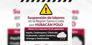 Se suspenden clases en 7 municipios de la Región Sierra Costa por huracán “Polo”