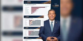 Morelia va con Juan Carlos Barragán por la presidencia municipal: Opinión Morelia
