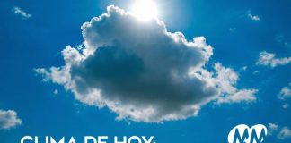 Pronóstico del clima en Morelia: Esperan precipitaciones y ambiente templado hoy Vista parcial del cielo nublado en Morelia durante este domingo con pronóstico de lluvias ligeras.