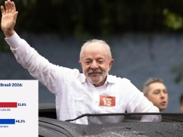 Lula da Silva gana la presidencia de Brasil en segunda vuelta y asegura su cuarto mandato