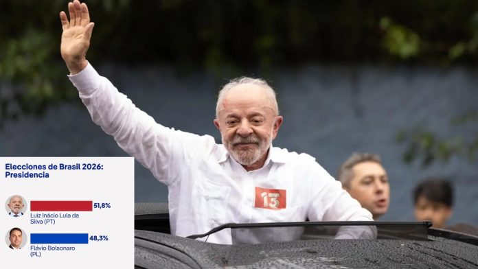 lula