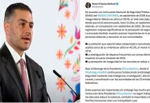 Percepción de inseguridad en México alcanza su nivel más bajo en 13 años: INEGI