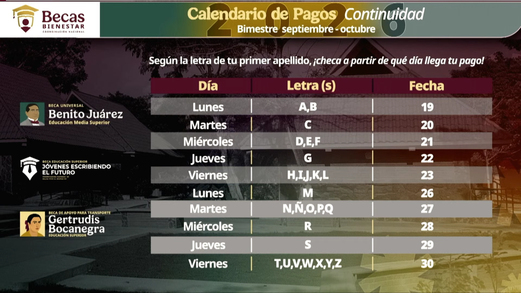 Calendario oficial con las fechas exactas de pago para los beneficiarios de las Becas Benito Juárez durante el mes de octubre.