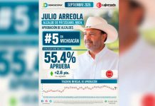 Julio Arreola se mete entre los cinco mejores alcaldes de Michoacán y toma fuerza rumbo a 2027