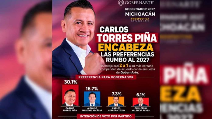 torres-Piña-encabeza-carrera-por-la-gubernatura